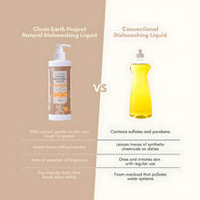Load image into Gallery viewer, Clean Earth Project Natural Dishwashing Liquid Pineapple 500ml | With Eco-Enzyme from Pineapple Peel