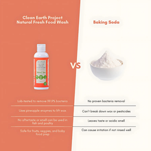 Load image into Gallery viewer, Clean Earth Project Natural Food Wash Natural Sour 100ml | With Eco-Enzyme from Pineapple Peel