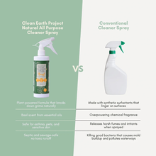 Load image into Gallery viewer, Clean Earth Project Natural All-Purpose Cleaner Spray Holy Basil 500ml | With Eco-Enzyme from Pineapple Peel