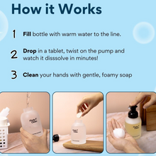 Load image into Gallery viewer, Fizzly Clean Foaming Hand Wash in Soap Tablet