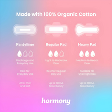 Load image into Gallery viewer, Hormony Organic Pantyliners (Pack of 16) | With Breathable Cotton Top Sheet and Bottom Layer
