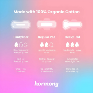 Hormony Organic Pantyliners (Pack of 16) | With Breathable Cotton Top Sheet and Bottom Layer
