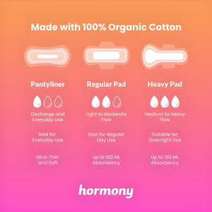 Hormony Organic Regular Sanitary Pads With Wings (Pack of 16) | Ultra-Thin Design, With Cotton Top Sheet, 7-Layer Protection