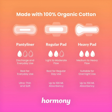 Load image into Gallery viewer, Hormony Organic Regular Sanitary Pads With Wings (Pack of 8) | Ultra-Thin Design, With Cotton Top Sheet, 7-Layer Protection
