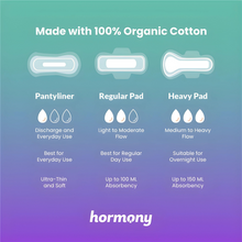 Load image into Gallery viewer, Hormony Organic Sanitary Pads for Heavy Flow With Wings (Pack of 16) | Ultra-Thin Design, 7-Layer Protection, 150ml Capacity
