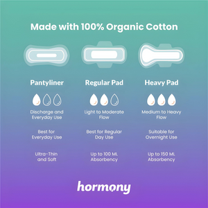 Hormony Organic Sanitary Pads for Heavy Flow With Wings (Pack of 8) | Ultra-Thin Design, 7-Layer Protection, 150ml Capacity