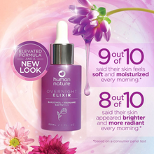 Load image into Gallery viewer, Human Nature Overnight Elixir 30ml