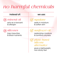 Load image into Gallery viewer, Human Nature Sheer Body Oil 95ml | Fast-Absorbing Triple Lipid