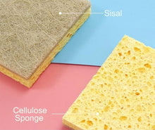 Load image into Gallery viewer, Eco-friendly Multifunctional Dishwashing Sponge – 1 Piece
