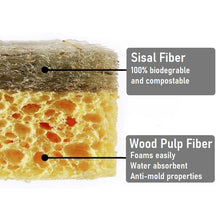 Load image into Gallery viewer, Eco-friendly Multifunctional Dishwashing Sponge – 1 Piece