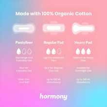 Load image into Gallery viewer, Hormony Organic Pantyliners (Pack of 32) | With Breathable Cotton Top Sheet and Bottom Layer
