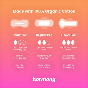 Hormony Organic Regular Sanitary Pads With Wings (Pack of 8) | Ultra-Thin Design, With Cotton Top Sheet, 7-Layer Protection