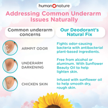Load image into Gallery viewer, Human Nature Beauty +PLUS Deodorant Stick Powder Fresh 34g | Dry Glide Formula, Long Lasting Protection, Helps Lighten Underarms
