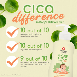 Human Nature Natural Cica Baby Body Wash 190ml | With Soothing & Calming Cica for Baby’s Delicate Skin