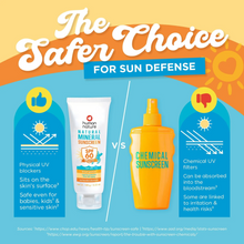 Load image into Gallery viewer, Human Nature Natural Mineral Reef-Safe Sunscreen SPF60 PA++++ | Broad Spectrum, Superior Protection From Skin Aging
