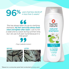 Load image into Gallery viewer, Human Nature Natural Clarifying Shampoo 180ml | Apple Scent with Coconut-Based Cleanser for Weekly Deep Cleansing
