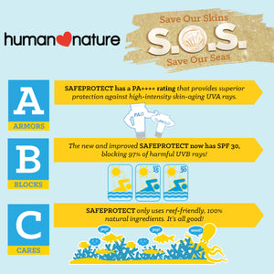 Human Nature SafeProtect SPF30 Sunscreen 100g