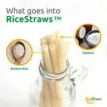 Load image into Gallery viewer, RiceStraws Compostable, Biodegrable, Edible, Eco-Friendly, Single-Use, Individually Wrapped Rice Straw
